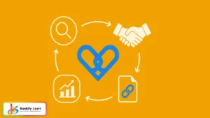 Power of Purposeful Backlinks